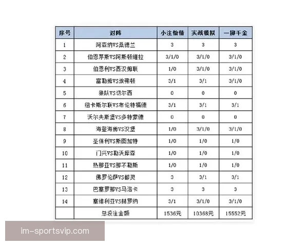 世界杯竞猜赔率分析与推荐技巧提升你的投注策略