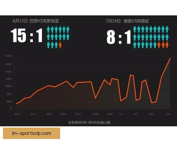 世界杯竞猜高赔率平台全新玩法解析助你轻松赢大奖